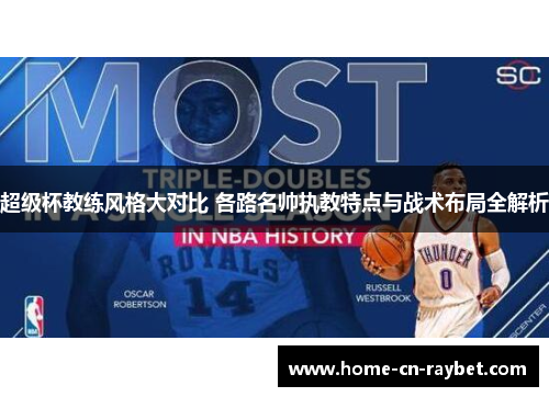 超级杯教练风格大对比 各路名帅执教特点与战术布局全解析 超级杯教练风格大对比 各路名帅执教特点与战术布局全解析