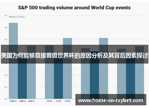 美国为何能够直接晋级世界杯的原因分析及其背后因素探讨