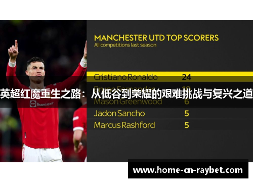 英超红魔重生之路:从低谷到荣耀的艰难挑战与复兴之道 英超红魔重生之路:从低谷到荣耀的艰难挑战与复兴之道