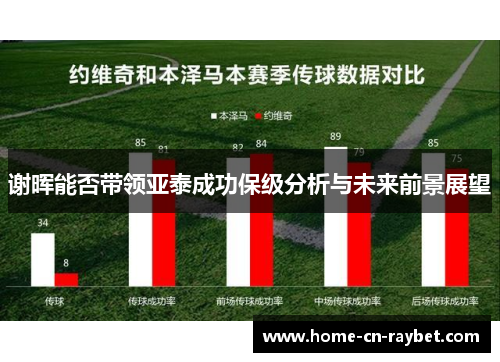 谢晖能否带领亚泰成功保级分析与未来前景展望 谢晖能否带领亚泰成功保级分析与未来前景展望