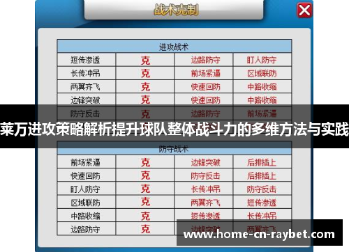 莱万进攻策略解析提升球队整体战斗力的多维方法与实践 莱万进攻策略解析提升球队整体战斗力的多维方法与实践
