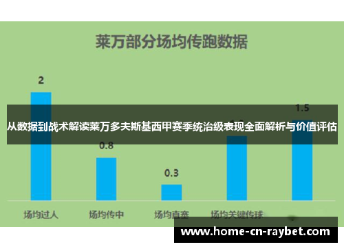 从数据到战术解读莱万多夫斯基西甲赛季统治级表现全面解析与价值评估